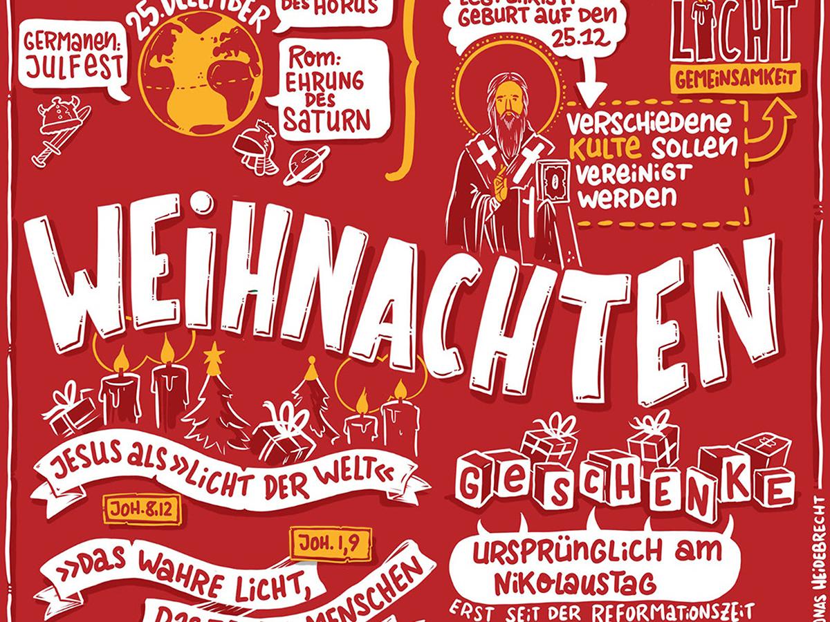 Infografik von Jonas Heidebrecht